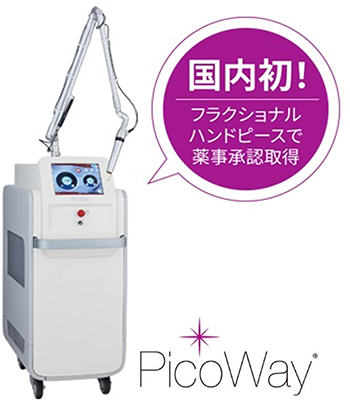 国内初！従来のフラクショナルハンドピースで薬事承認取得